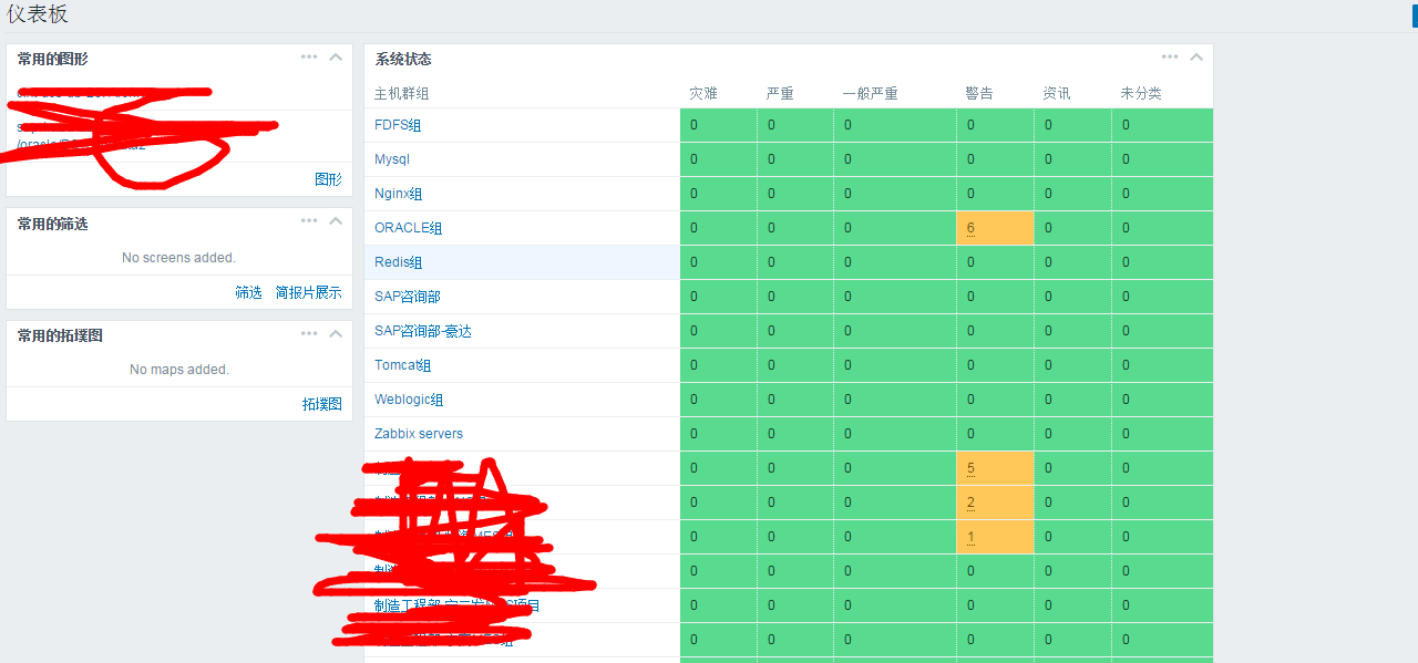 zabbix和nagios的区别_zabbix 读音_zabbix 10050 10051