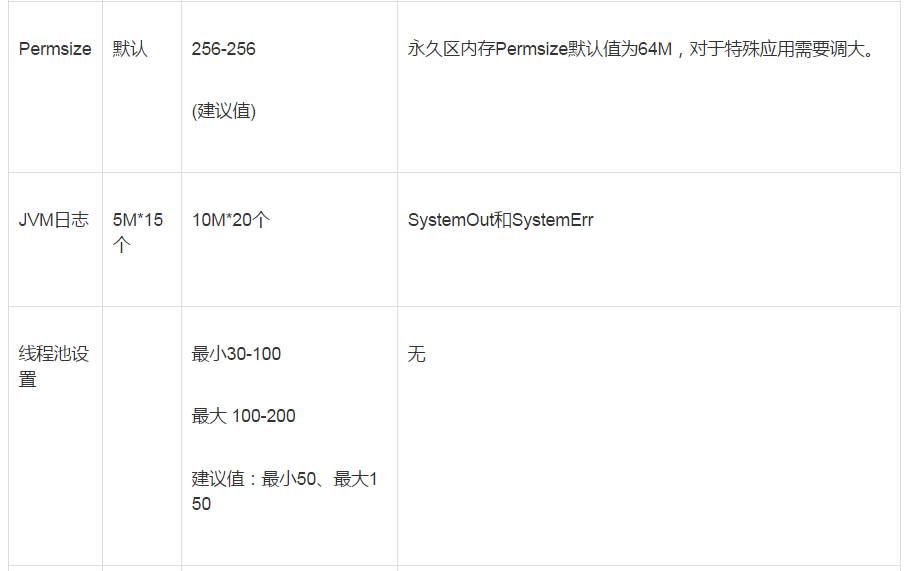 QQ截图20170511100748.png