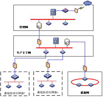 钢铁行业1.png 钢铁行业1.png