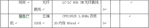 vedruf12bsq