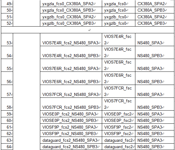 tqr7sp3f3q