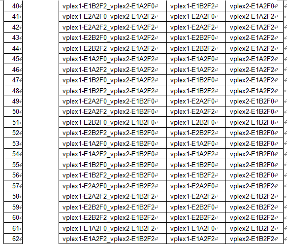 vfi12wobsoc