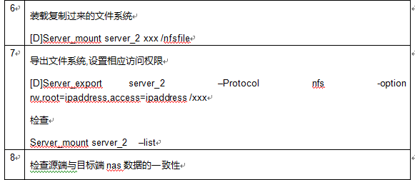 4trxf2f5wsn