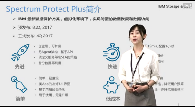 全新虚拟化环境数据保护方案（IBM spectrum protect Plus）