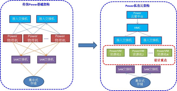 正规买球的网站：兴锋作浪大模型和机器人抢着“联姻”