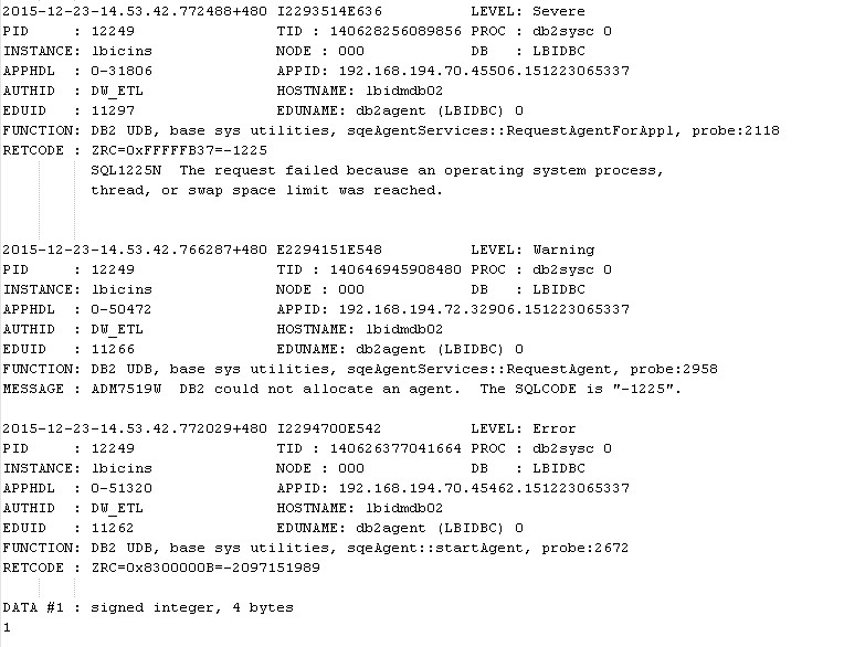db2报错42821  第1张