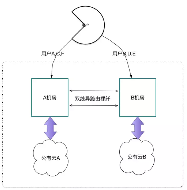QQ截图20170919092030.png