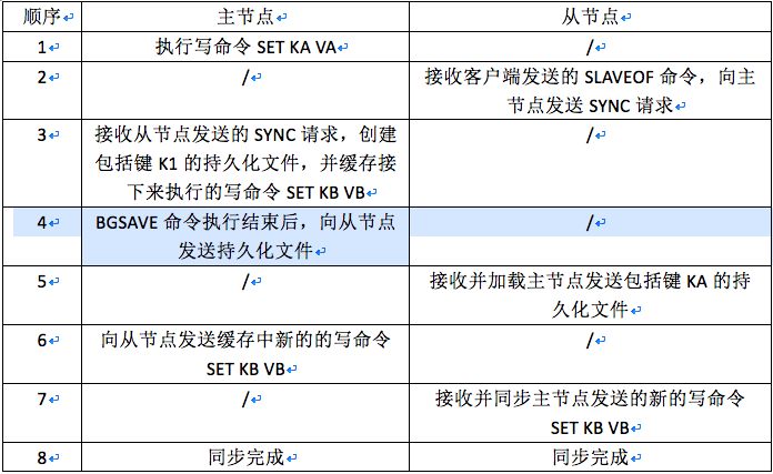 bpj1rfr315p