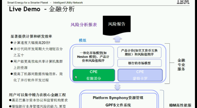 Banking YXCF v0.4